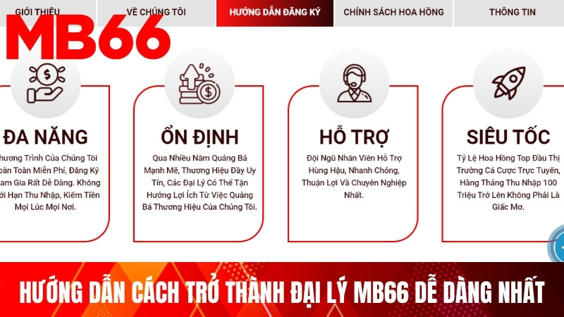 Hướng dẫn cách trở thành đại lý MB66 dễ dàng nhất