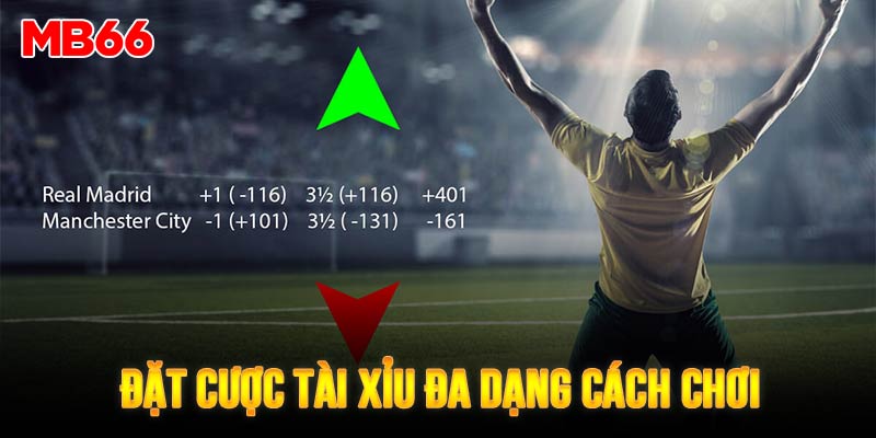 Bảng kèo tài xỉu cả trận Phần Lan vs Anh tại Nation League B